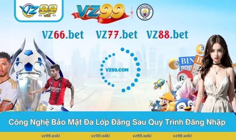 Khóa bảo mật và giao diện đăng nhập được mã hóa SSL