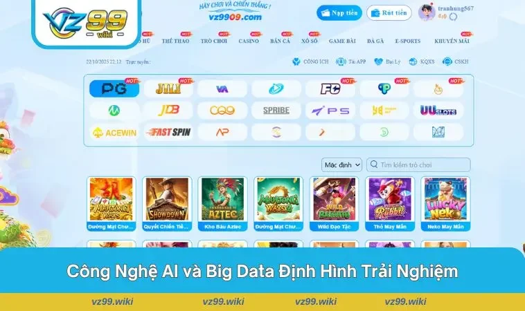 Dữ liệu big data minh họa hành vi người chơi được cá nhân hóa