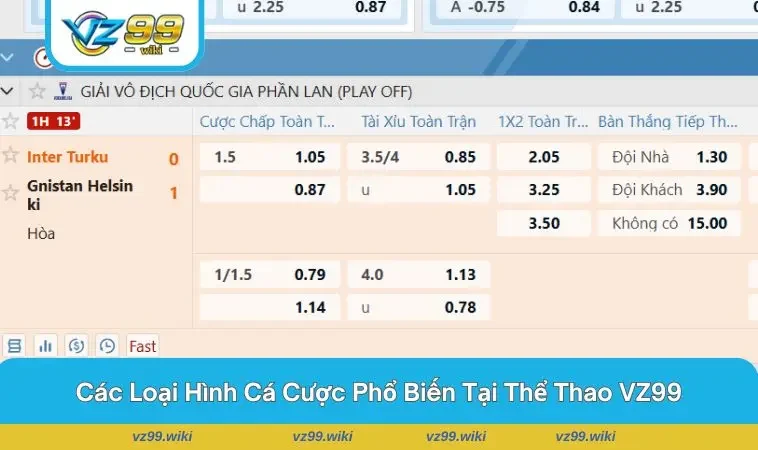 Tỷ lệ kèo châu Á chi tiết và đầy đủ tại nhà cái